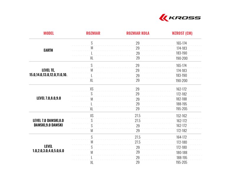 KROSS LEVEL 1.0 2021 Dolata Rowery sklep z rowerami i częściami do